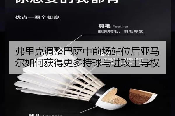 弗里克调整巴萨中前场站位后亚马尔如何获得更多持球与进攻主导权
